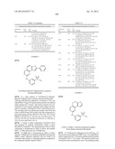 COMPOSITIONS USEFUL AS INHIBITORS OF PROTEIN KINASES diagram and image