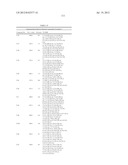 COMPOSITIONS USEFUL AS INHIBITORS OF PROTEIN KINASES diagram and image