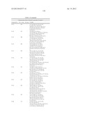 COMPOSITIONS USEFUL AS INHIBITORS OF PROTEIN KINASES diagram and image