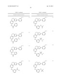 COMPOSITIONS USEFUL AS INHIBITORS OF PROTEIN KINASES diagram and image