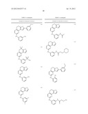 COMPOSITIONS USEFUL AS INHIBITORS OF PROTEIN KINASES diagram and image