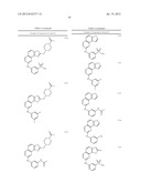 COMPOSITIONS USEFUL AS INHIBITORS OF PROTEIN KINASES diagram and image