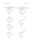 COMPOSITIONS USEFUL AS INHIBITORS OF PROTEIN KINASES diagram and image