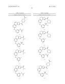 COMPOSITIONS USEFUL AS INHIBITORS OF PROTEIN KINASES diagram and image