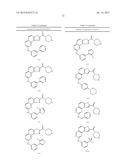 COMPOSITIONS USEFUL AS INHIBITORS OF PROTEIN KINASES diagram and image