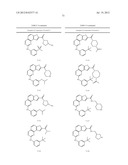 COMPOSITIONS USEFUL AS INHIBITORS OF PROTEIN KINASES diagram and image