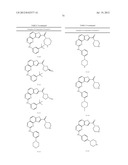 COMPOSITIONS USEFUL AS INHIBITORS OF PROTEIN KINASES diagram and image