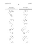 COMPOSITIONS USEFUL AS INHIBITORS OF PROTEIN KINASES diagram and image