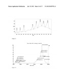 POLYETHYLENE GLYCOL-BASED DENDRONS diagram and image