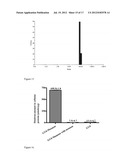 POLYETHYLENE GLYCOL-BASED DENDRONS diagram and image