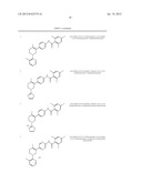 COMPOUNDS FOR INFLAMMATION AND IMMUNE-RELATED USES diagram and image