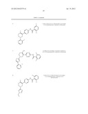 COMPOUNDS FOR INFLAMMATION AND IMMUNE-RELATED USES diagram and image