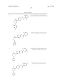 COMPOUNDS FOR INFLAMMATION AND IMMUNE-RELATED USES diagram and image