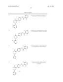 COMPOUNDS FOR INFLAMMATION AND IMMUNE-RELATED USES diagram and image