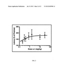 Analgesic Composition for Transbuccal Administration diagram and image