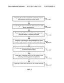 GEL BASED WOUND DRESSING AND A METHOD OF SYNTHESIZING THE SAME diagram and image