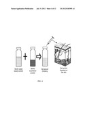 GEL BASED WOUND DRESSING AND A METHOD OF SYNTHESIZING THE SAME diagram and image