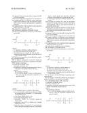 Cosmetic Composition Comprising An Ampholytic Copolymer diagram and image