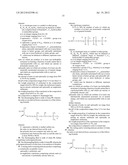 Cosmetic Composition Comprising An Ampholytic Copolymer diagram and image