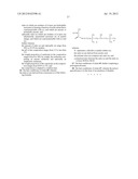 Cosmetic Composition Comprising An Ampholytic Copolymer diagram and image