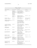 Encapsulation of Plasmid DNA (Lipogenes) and Therapeutic Agents with     Nuclear Localization Signal/Fusogenic Peptide Conjugates into Targeted     Liposome Complexes diagram and image