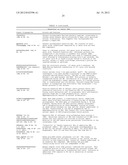 Encapsulation of Plasmid DNA (Lipogenes) and Therapeutic Agents with     Nuclear Localization Signal/Fusogenic Peptide Conjugates into Targeted     Liposome Complexes diagram and image