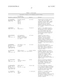 Encapsulation of Plasmid DNA (Lipogenes) and Therapeutic Agents with     Nuclear Localization Signal/Fusogenic Peptide Conjugates into Targeted     Liposome Complexes diagram and image