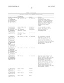 Encapsulation of Plasmid DNA (Lipogenes) and Therapeutic Agents with     Nuclear Localization Signal/Fusogenic Peptide Conjugates into Targeted     Liposome Complexes diagram and image