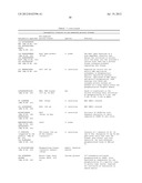 Encapsulation of Plasmid DNA (Lipogenes) and Therapeutic Agents with     Nuclear Localization Signal/Fusogenic Peptide Conjugates into Targeted     Liposome Complexes diagram and image