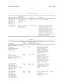 Encapsulation of Plasmid DNA (Lipogenes) and Therapeutic Agents with     Nuclear Localization Signal/Fusogenic Peptide Conjugates into Targeted     Liposome Complexes diagram and image