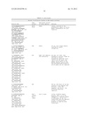 Encapsulation of Plasmid DNA (Lipogenes) and Therapeutic Agents with     Nuclear Localization Signal/Fusogenic Peptide Conjugates into Targeted     Liposome Complexes diagram and image