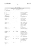 Encapsulation of Plasmid DNA (Lipogenes) and Therapeutic Agents with     Nuclear Localization Signal/Fusogenic Peptide Conjugates into Targeted     Liposome Complexes diagram and image