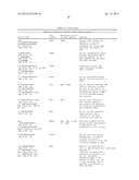 Encapsulation of Plasmid DNA (Lipogenes) and Therapeutic Agents with     Nuclear Localization Signal/Fusogenic Peptide Conjugates into Targeted     Liposome Complexes diagram and image