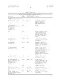 Encapsulation of Plasmid DNA (Lipogenes) and Therapeutic Agents with     Nuclear Localization Signal/Fusogenic Peptide Conjugates into Targeted     Liposome Complexes diagram and image