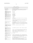 Encapsulation of Plasmid DNA (Lipogenes) and Therapeutic Agents with     Nuclear Localization Signal/Fusogenic Peptide Conjugates into Targeted     Liposome Complexes diagram and image