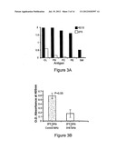 Method of inducing neutralizing antibodies to human immunodeficiency virus diagram and image