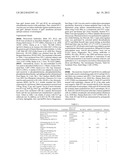 Method of inducing neutralizing antibodies to human immunodeficiency virus diagram and image