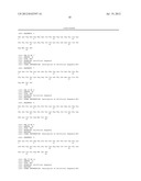 Method of inducing neutralizing antibodies to human immunodeficiency virus diagram and image