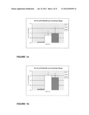 Pharmaceutical Composition diagram and image