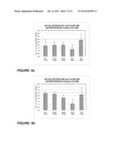 Pharmaceutical Composition diagram and image