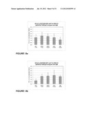 Pharmaceutical Composition diagram and image