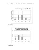 Pharmaceutical Composition diagram and image