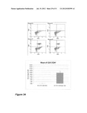 Pharmaceutical Composition diagram and image