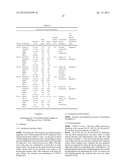 Pharmaceutical Composition diagram and image