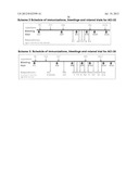 Pharmaceutical Composition diagram and image