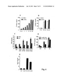 Compositions And Methods For Regulation Of Tumor Necrosis Factor-Alpha diagram and image