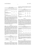 DRUG DELIVERY SYSTEM COMPRISING POLYOXAZOLINE AND A BIOACTIVE AGENT diagram and image