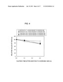 POLYPHENOL COMPOUND ABSORPTION PROMOTER AND UTILIZATION OF SAME diagram and image