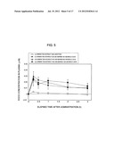 POLYPHENOL COMPOUND ABSORPTION PROMOTER AND UTILIZATION OF SAME diagram and image