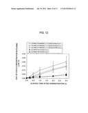 POLYPHENOL COMPOUND ABSORPTION PROMOTER AND UTILIZATION OF SAME diagram and image